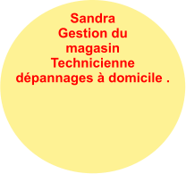 Sandra Gestion du magasin Technicienne dépannages à domicile .